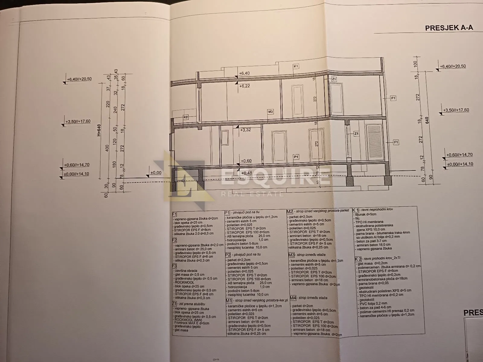 privlaka - mletak - zemljište s dozvolom za kuću - 475m2 - slika 10