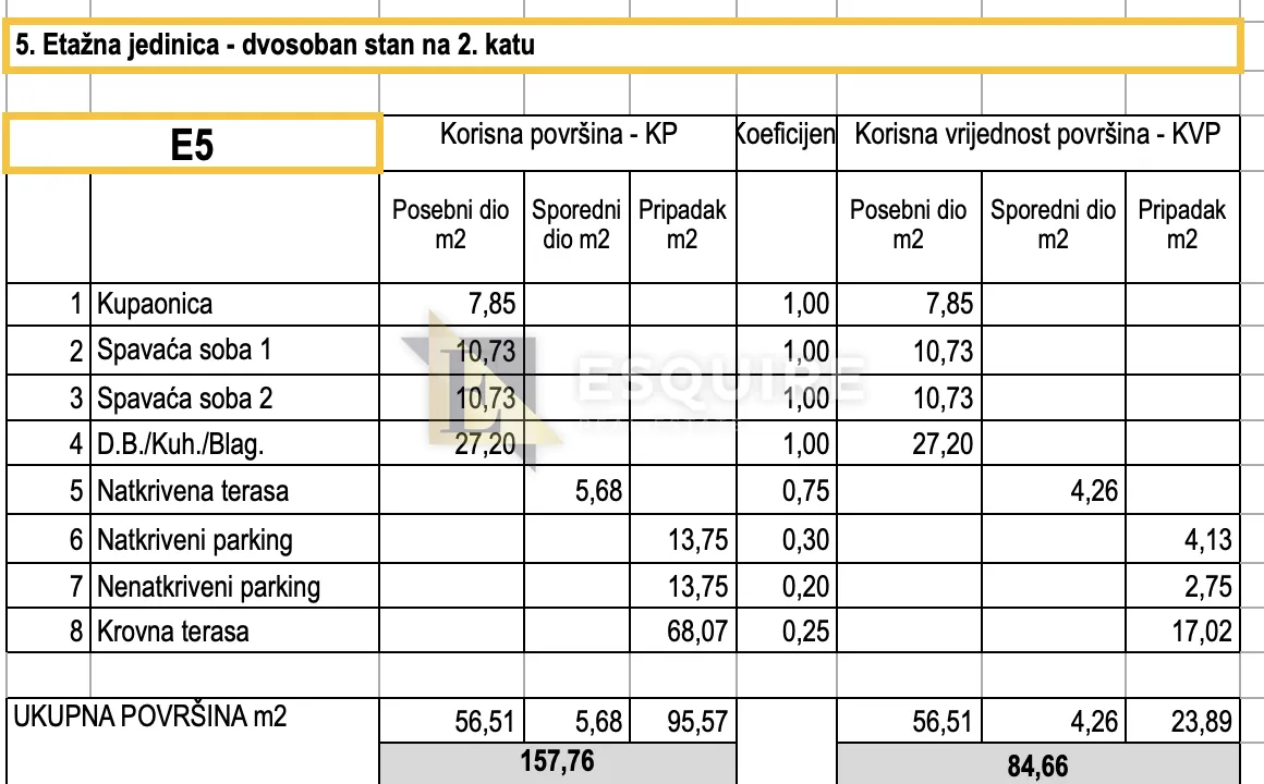 zadar - bili brig dvosoban penthouse s5 na 2. katu - 85m2 - slika 21
