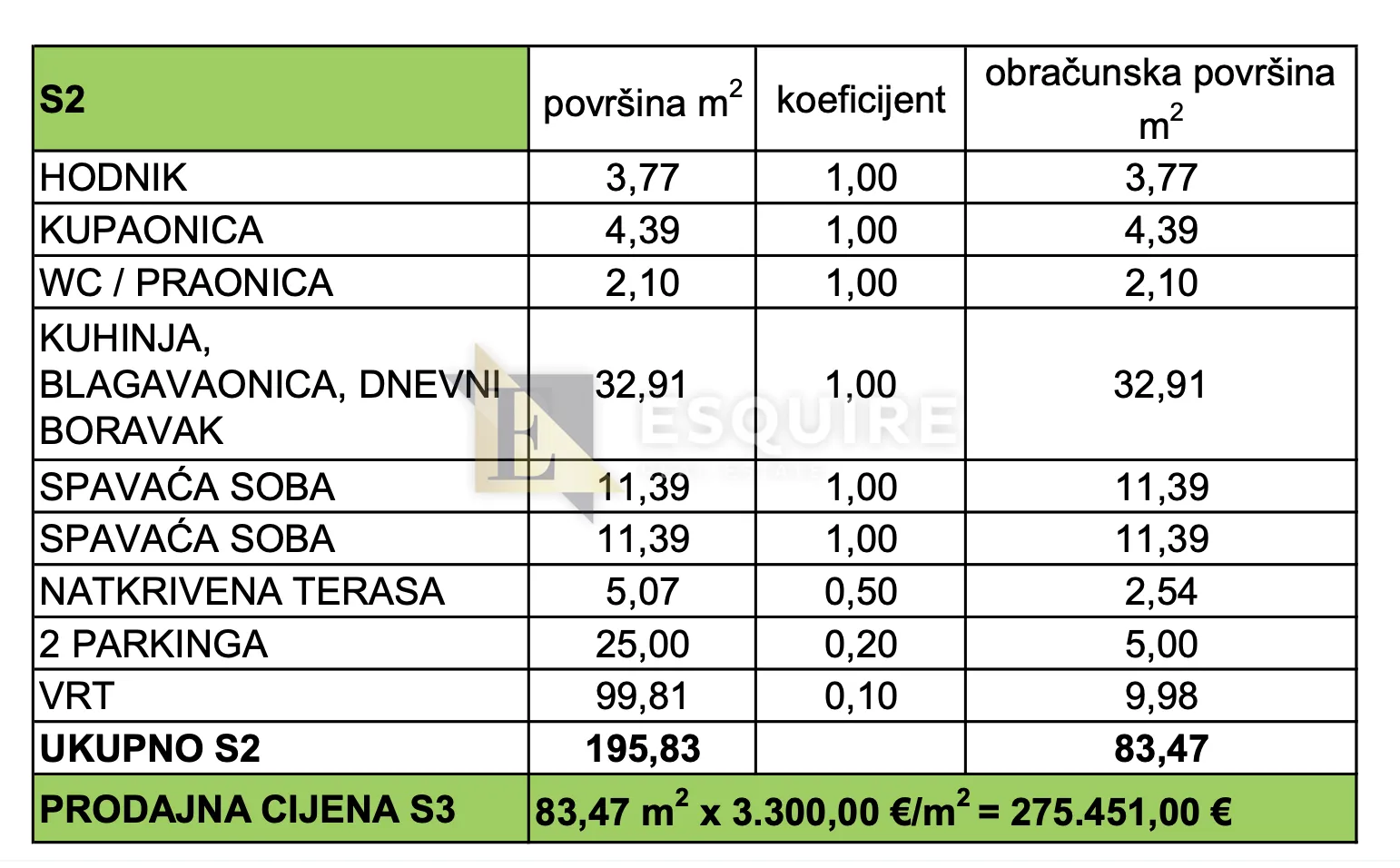 zadar - privlaka dvosoban stan s2 u novogradnji - 83m2 - slika 18
