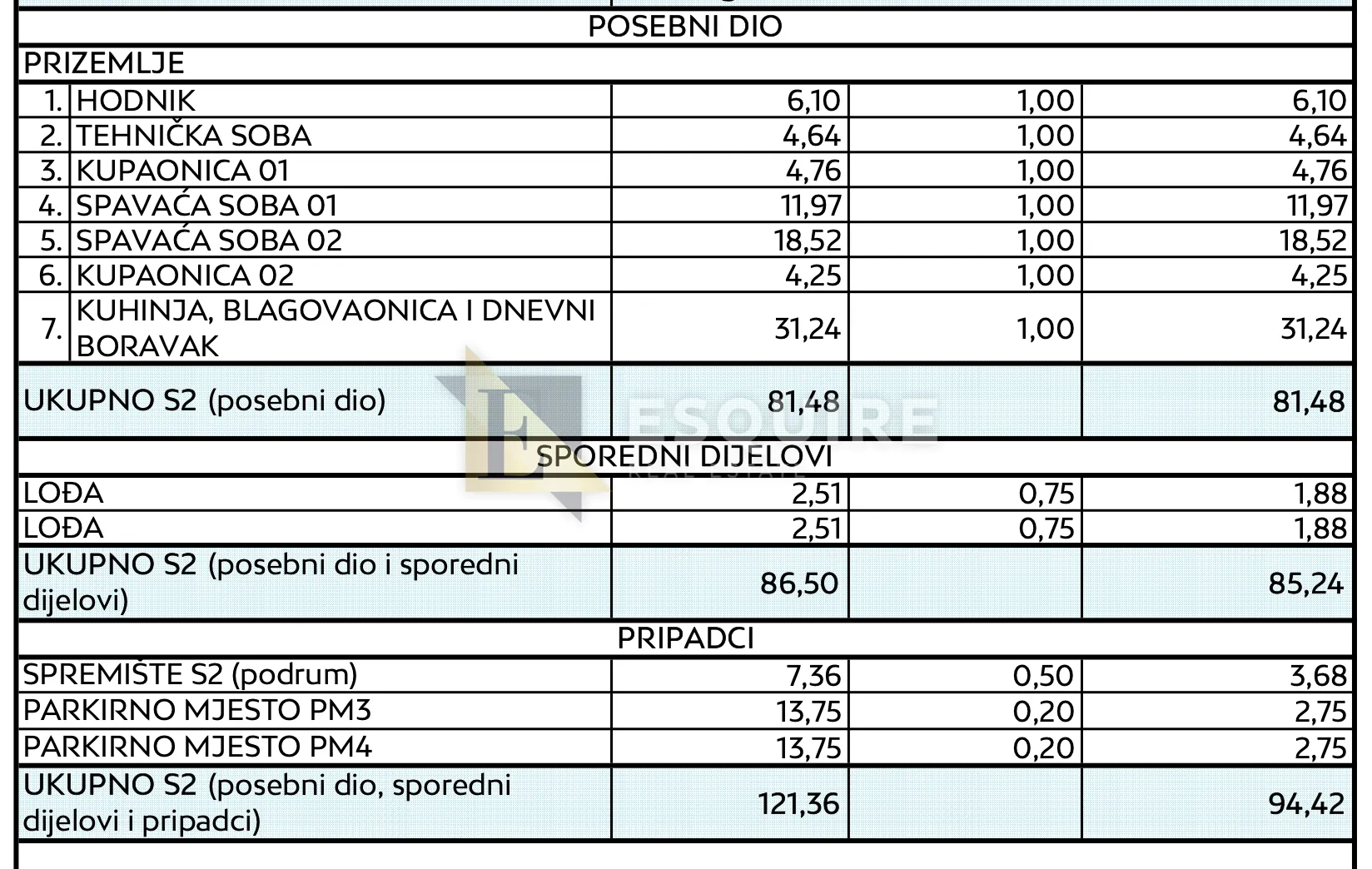 zadar - diklo - dvosobni stan na 1. katu z3s2 - 94m2 - slika 46