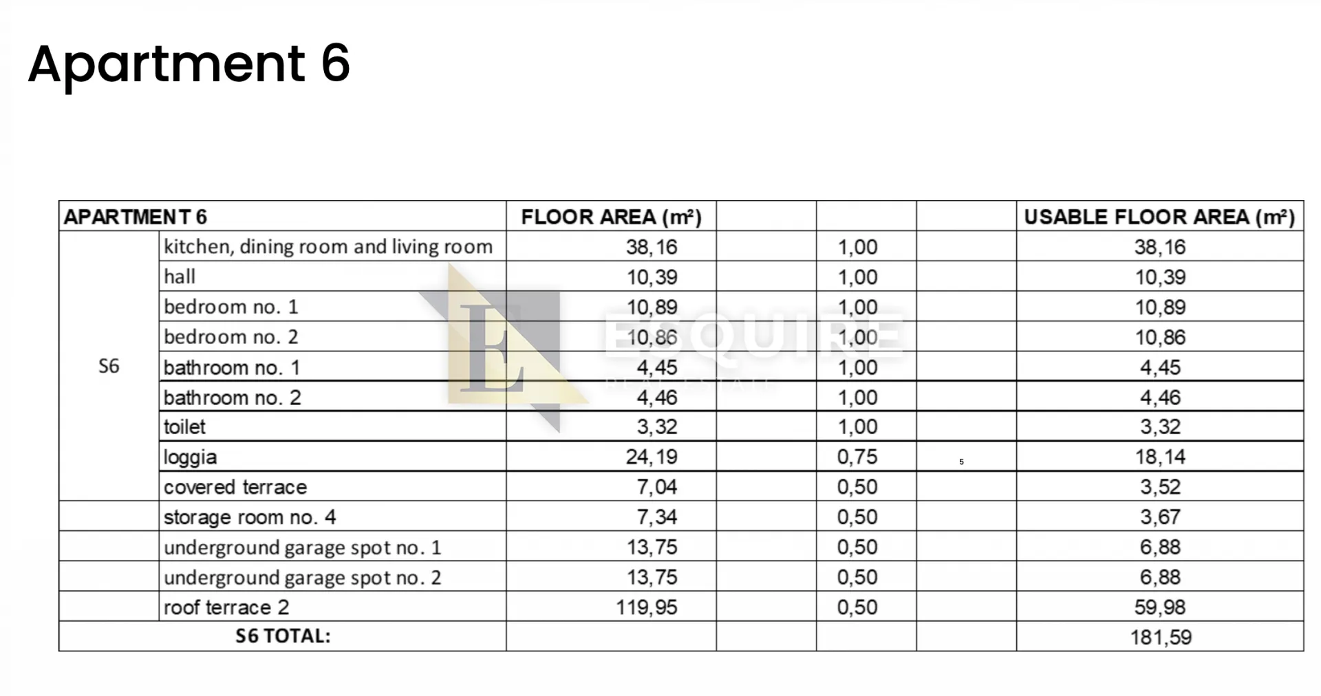 zadar - diklo - dvosoban penthouse s6 1. red do mora - 181,59m2 - slika 12