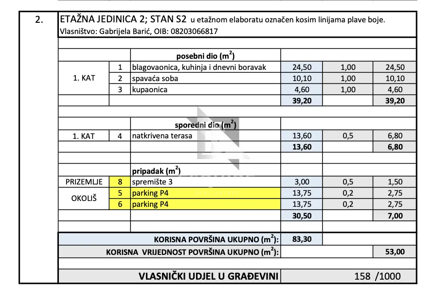 petrčane – zg5 jednosoban stan s2 na 1. katu, svega 650 m od mora! - slika 32