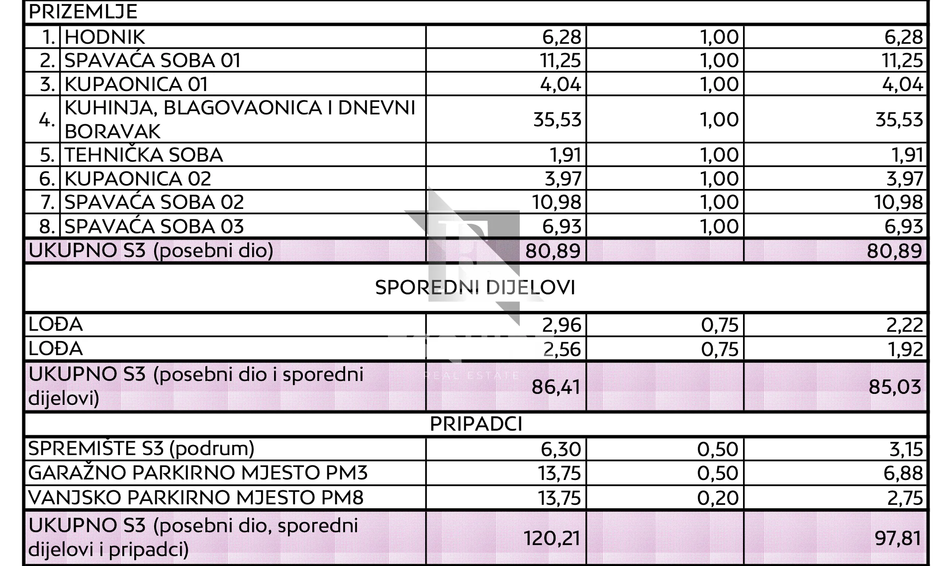 zadar - diklo - trosobni stan z2s3 na 1. katu - 98m2 - slika 46