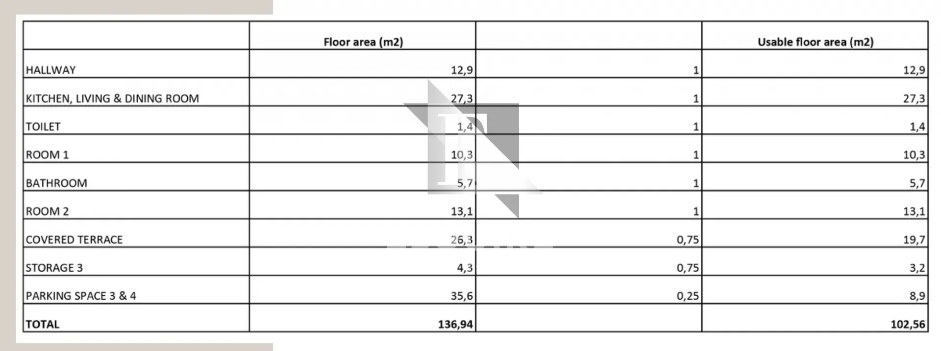 zaton - dvosoban stan a3 1. red do mora - 102m2 - slika 13