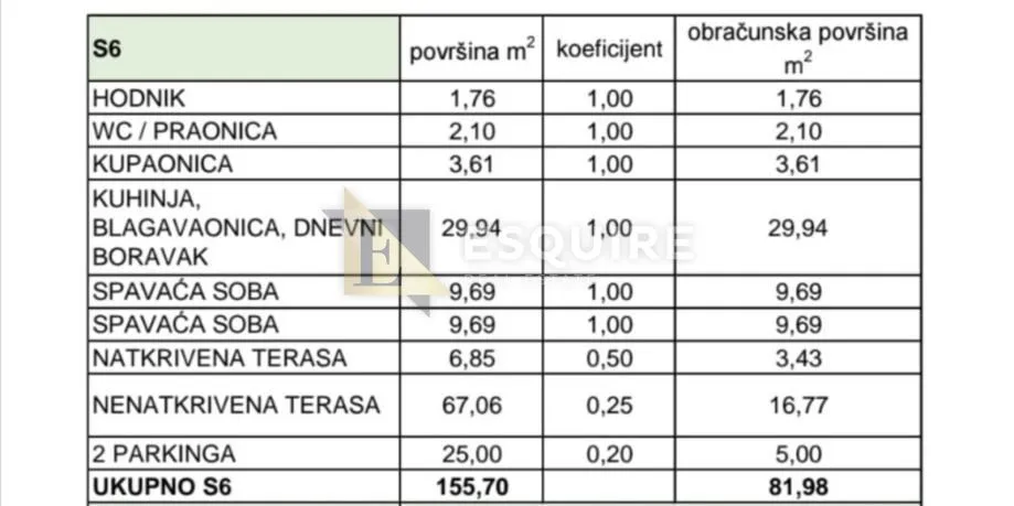 zadar - privlaka penthouse s6 s bazenom i pogledom na more - 82 m2 - slika 34