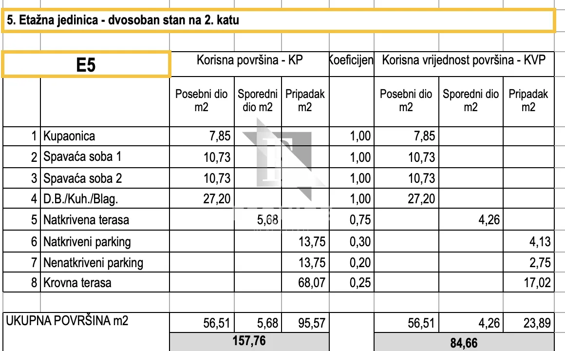 zadar - bili brig dvosoban penthouse s5 na 2. katu - 85m2 - slika 21