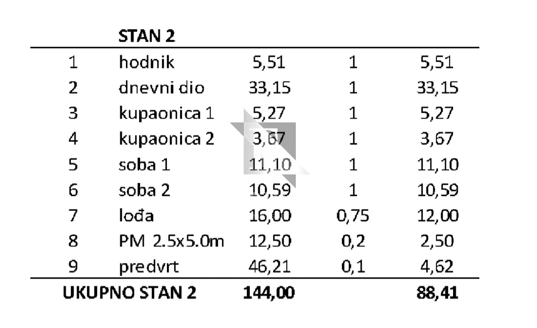 privlaka - dvosoban stan s2 s vrtom, useljivo - 89m2 - slika 23