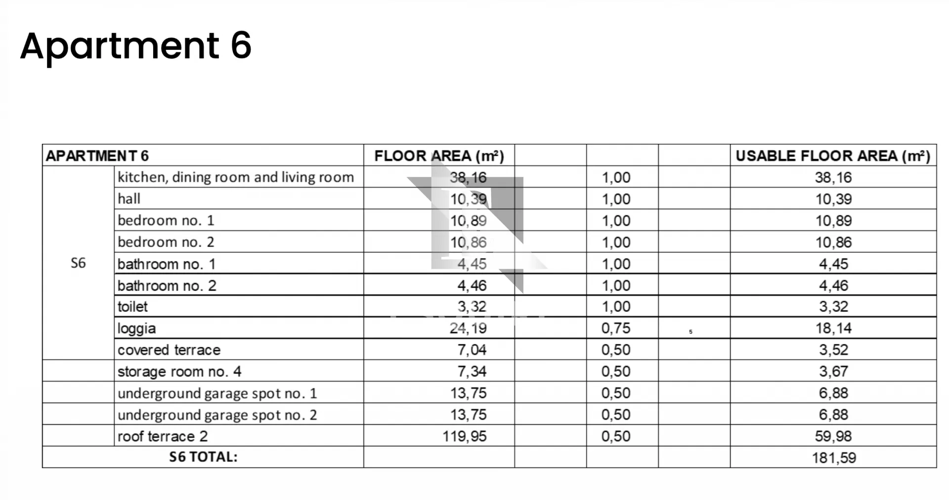 zadar - diklo - dvosoban penthouse s6 1. red do mora - 181,59m2 - slika 12