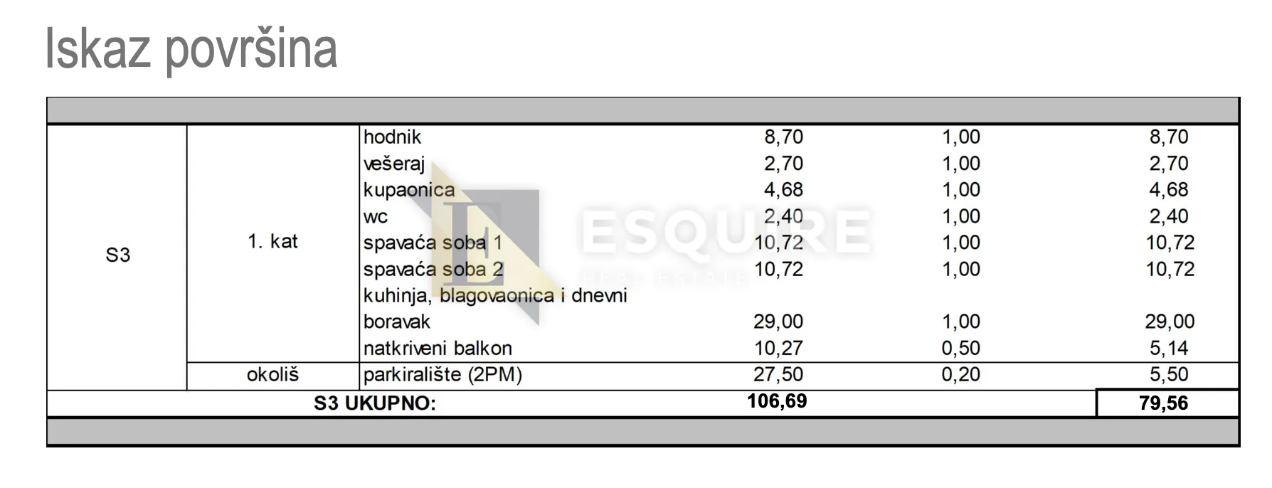 kožino - luksuzni dvosoban stan s3 na 1. katu - 79m2 - slika 21