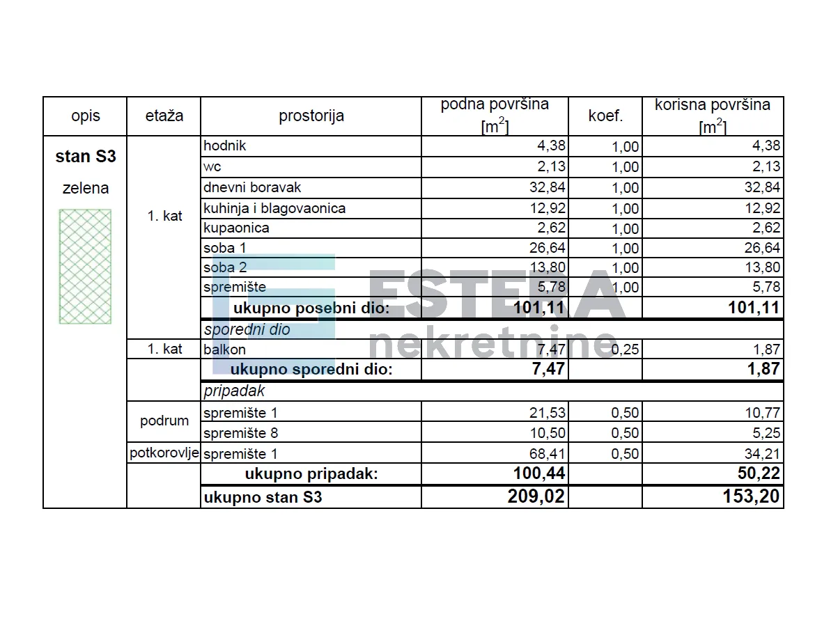 stan prodaja varaždin, 153 m2 centar, 3s, 1. kat, za adaptaciju - slika 18