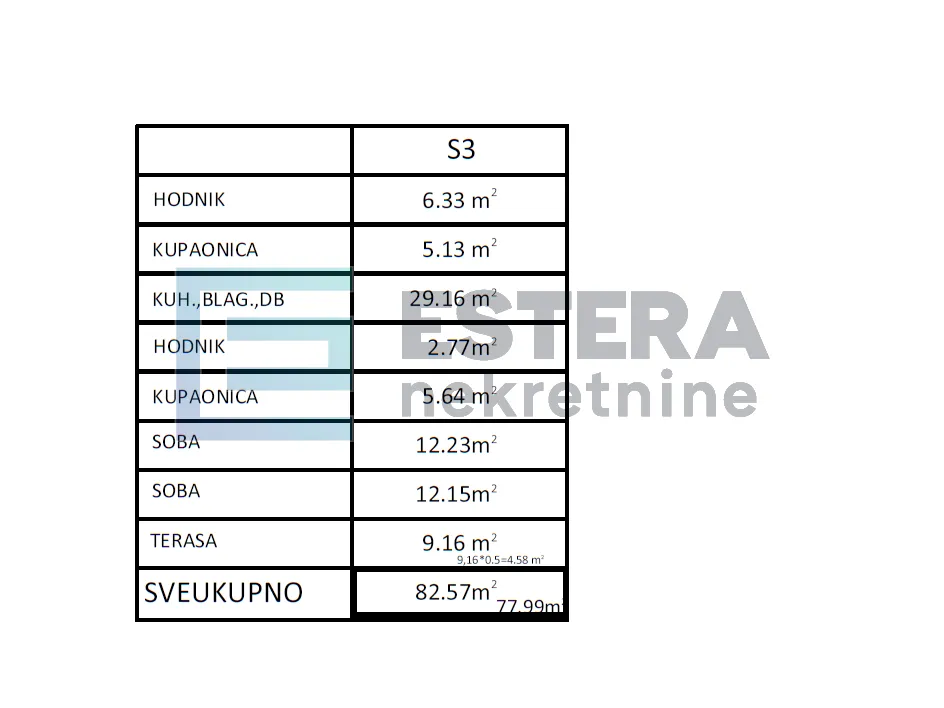 apartman prodaja 78 m2, 3s, 1. kat, parking - slika 6