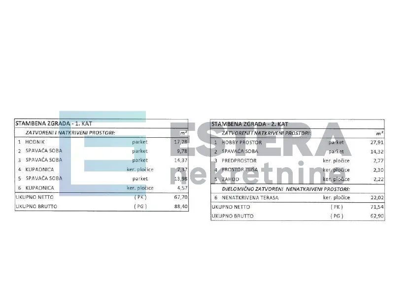 stara kuća 104 m2 prodaja tribunj, pravomoćna građ dozvola za kuću 203,01 m2 - slika 24