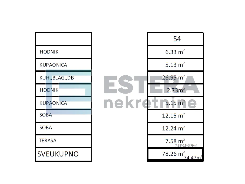 apartman prodaja 74 m2, 3s, 1. kat, parking - slika 6