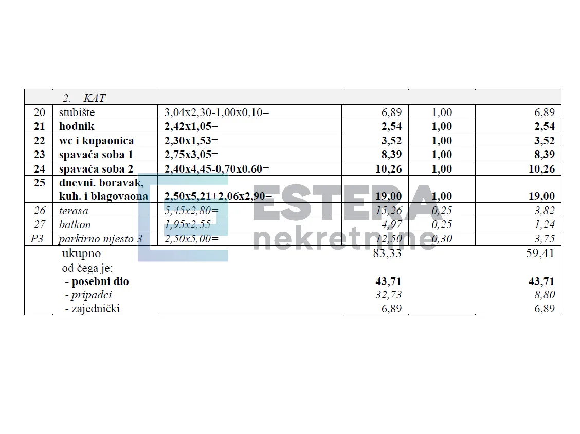 stan 59 m2 prodaja novogradnja, trešnjevka, brozova, 3s, 2. kat, parking, terasa - slika 19