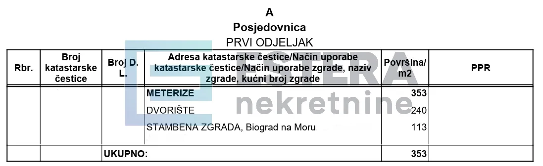 kuća prodaja biograd na moru, 3s, vrt, natkrivena terasa - slika 23