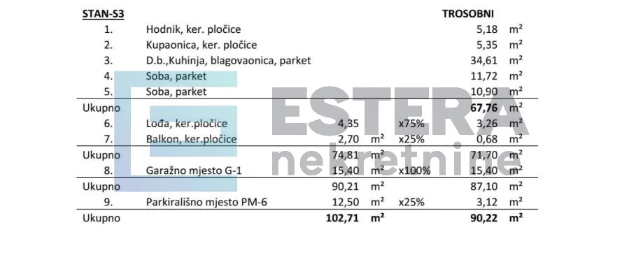 stan 90 m2 prodaja novogradnja velika gorica, 3s, 1. kat, 2 parkinga - slika 22