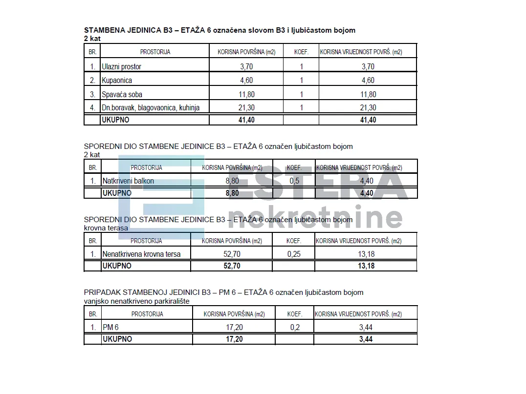 apartman 62 m2 prodaja sveti filip i jakov, pogled na more, 2s, 2.kat , parking, vrt, balkon - slika 15
