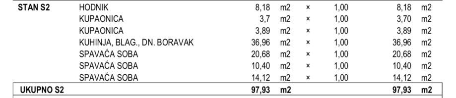 prodaja - stan: donja dubrava), 97.93m2, novogradnja - slika 12