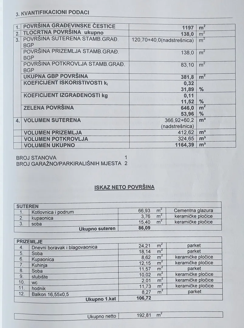 kuća bizek 380 m² - bez provizije! - slika 29