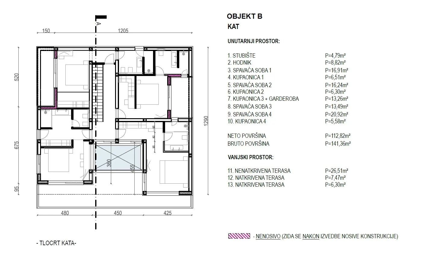 primošten - zemljište 1.675 m² s građevinskom dozvolom - slika 16