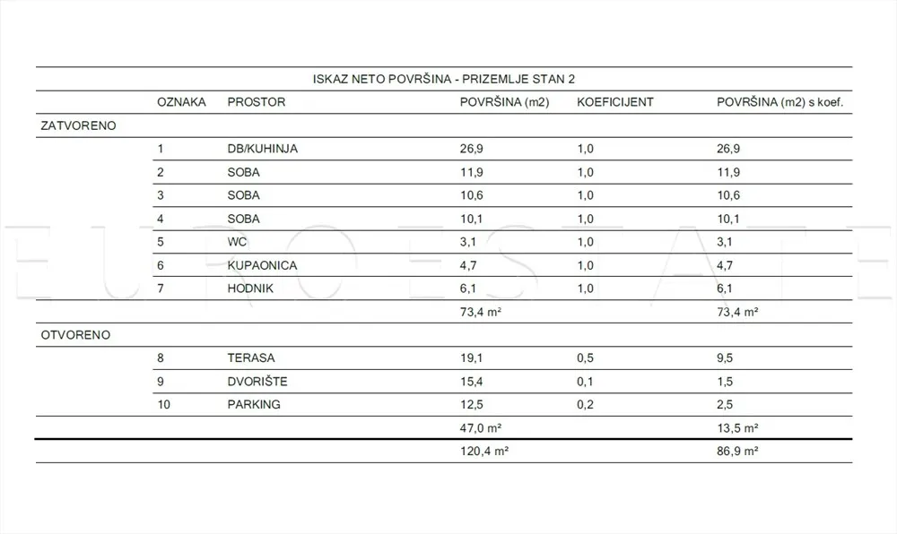 varaždin: novogradnja – moderan stan sa vrtom, parkingom i terasom, ukupno 120.40 m2 - slika 14