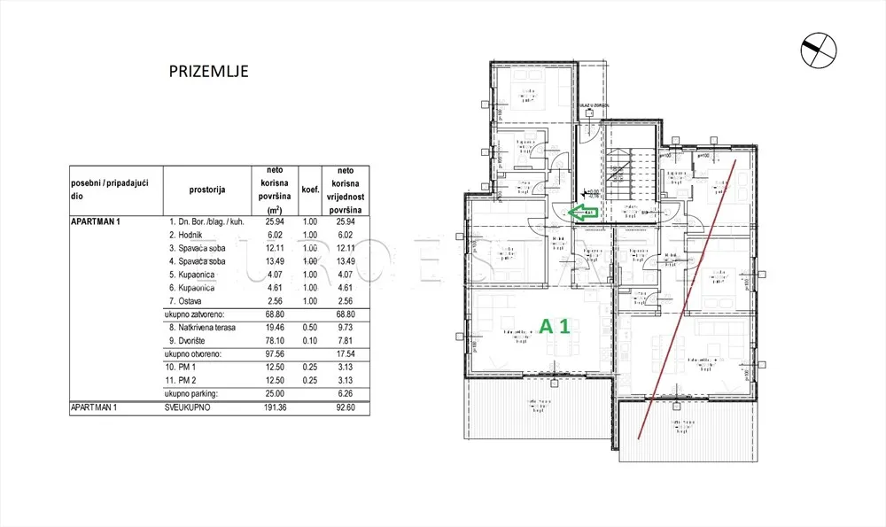 novalja: novogradnja, 3-sobni stan, prizemlje, sa vrtom i 2 parkinga, sveukupno 191.36 m2 - slika 17