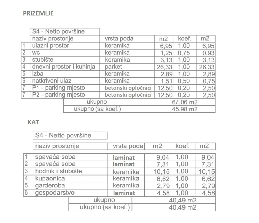 sračinec: novogradnja, dvoetažni 3-sobni stan od 81.47 m2 sa vrtom od 87 m2 i 2 parkirna mjesta - slika 6