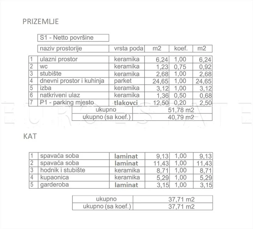 sračinec: novogradnja, dvoetažni 3-sobni stan od 76 m2 sa vrtom od 28 m2 i parkirnim mjestom - slika 9