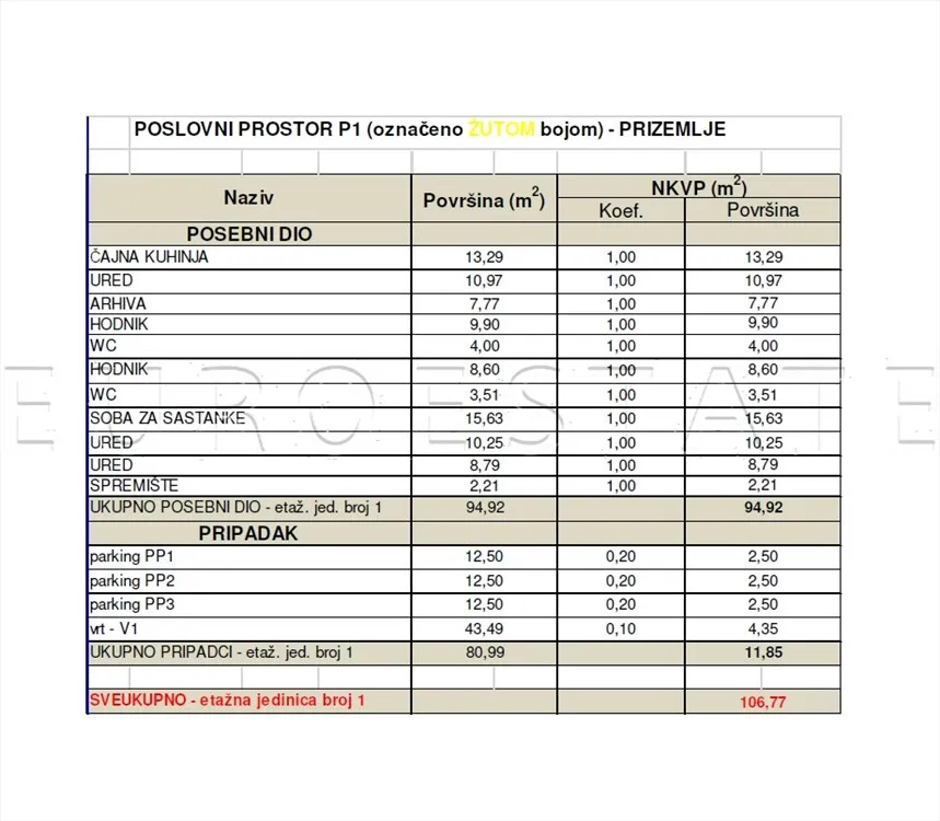 varaždin: novogradnja, poslovni prostor površine 106.77 m2, prizemlje - slika 3