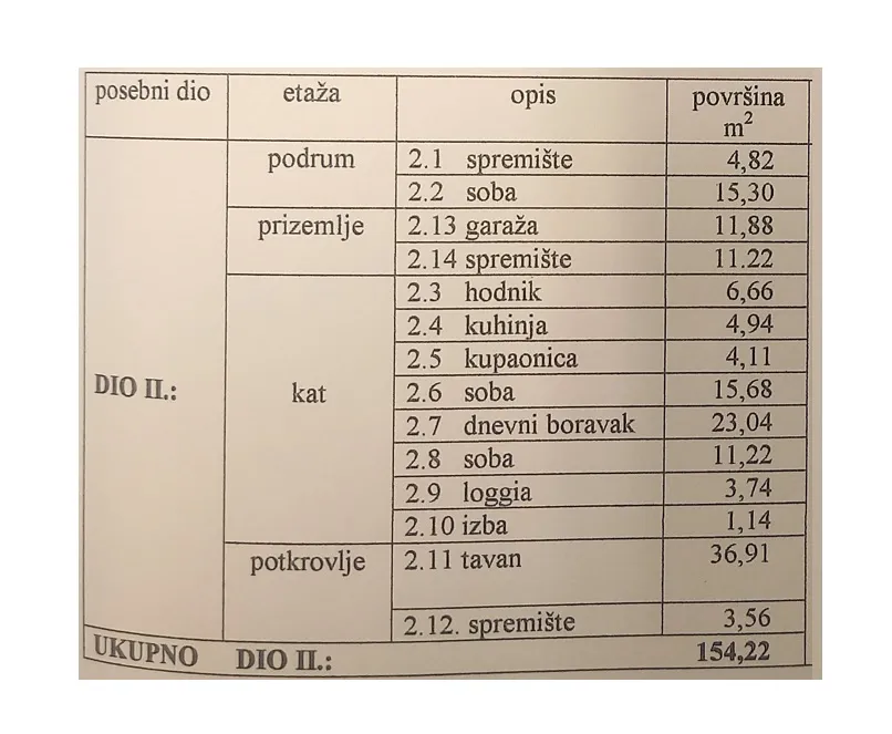 varaždin: prostran trosobni stan sa podrumom, tavanom i garažom, ukupno 154,22 m2 - slika 27