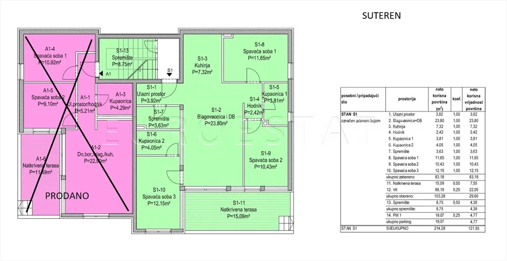 šimuni: nov, 4 - sobni stan, 121.93 m2 + vrt i parking, bruto 214.28 m2 - slika 28