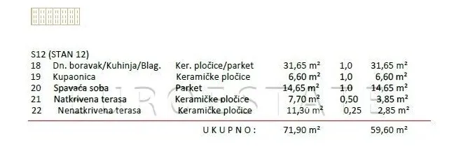 varaždin - blizina centra: 2-soban stan s prostranom terasom, 59.6 m2 - slika 11
