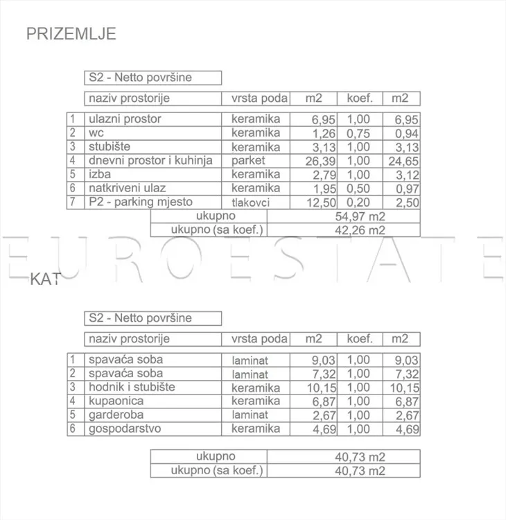 sračinec: novogradnja, dvoetažni 3-sobni stan od 80.49 m2 sa vrtom od 44.31 m2 i parkirnim mjestom - slika 8