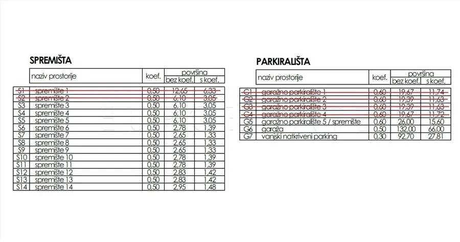 ludbreg: novogradnja, 3-sobni stan, 88.73 m2, 1. kat - slika 12