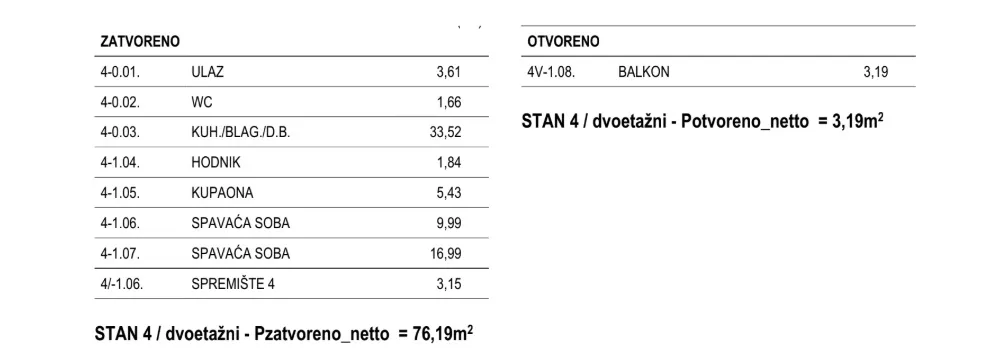 ludbreg: dvoetažni trosobni stan u vrhunskoj novogradnji, nkp 76.22 m2 - slika 13