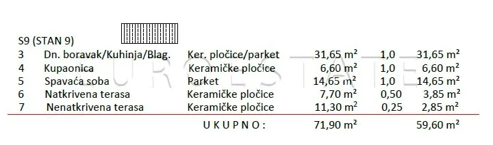 varaždin: novogradnja, 2 - sobni stan na 2. katu, nkp 59.60 m2 - slika 11