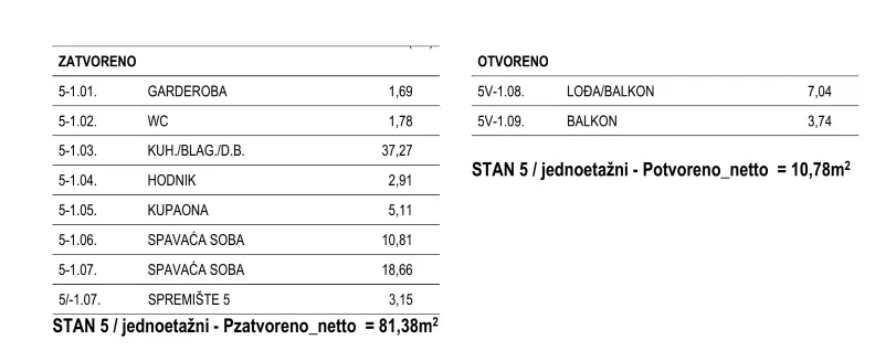 ludbreg: ekskluzivna novogradnja, trosoban stan na 1. katu, nkp 85.2 m2 - slika 7