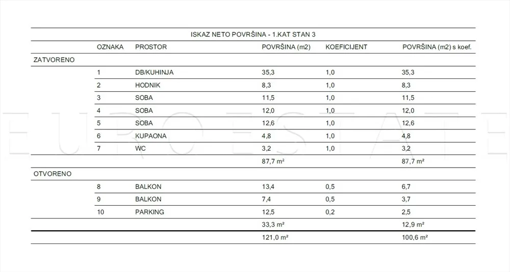 varaždin: novogradnja – moderan 4-soban stan sa parkingom, ukupno 121 m2, 1. kat - slika 14