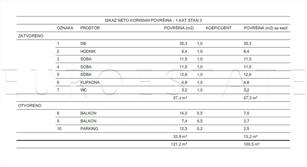 varaždin: novogradnja – moderan 4-soban stan sa parkingom, ukupno 121.20 m2, 1. kat - slika 12
