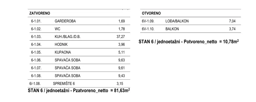 ludbreg: četverosoban stan na 1. katu novogradnje, nkp 85.45 m2 - slika 8