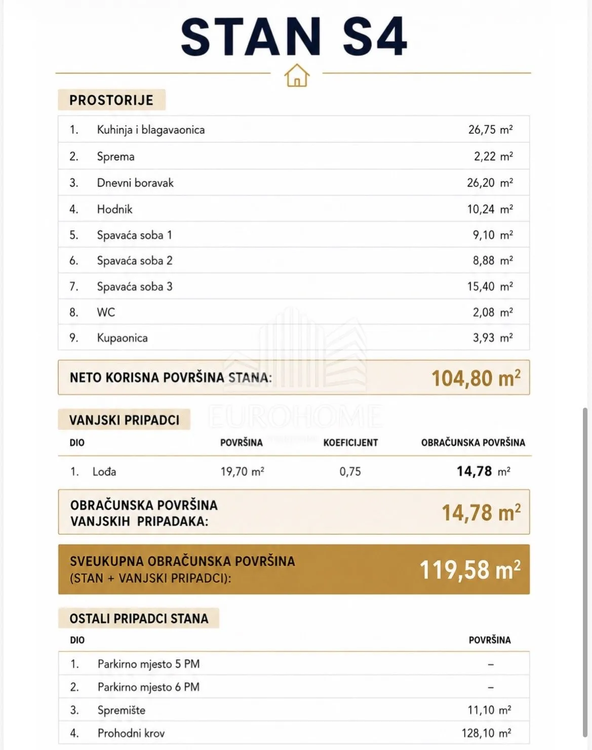 split, podstrana, trosoban stan u novogradnji, 119,58m2 - slika 46