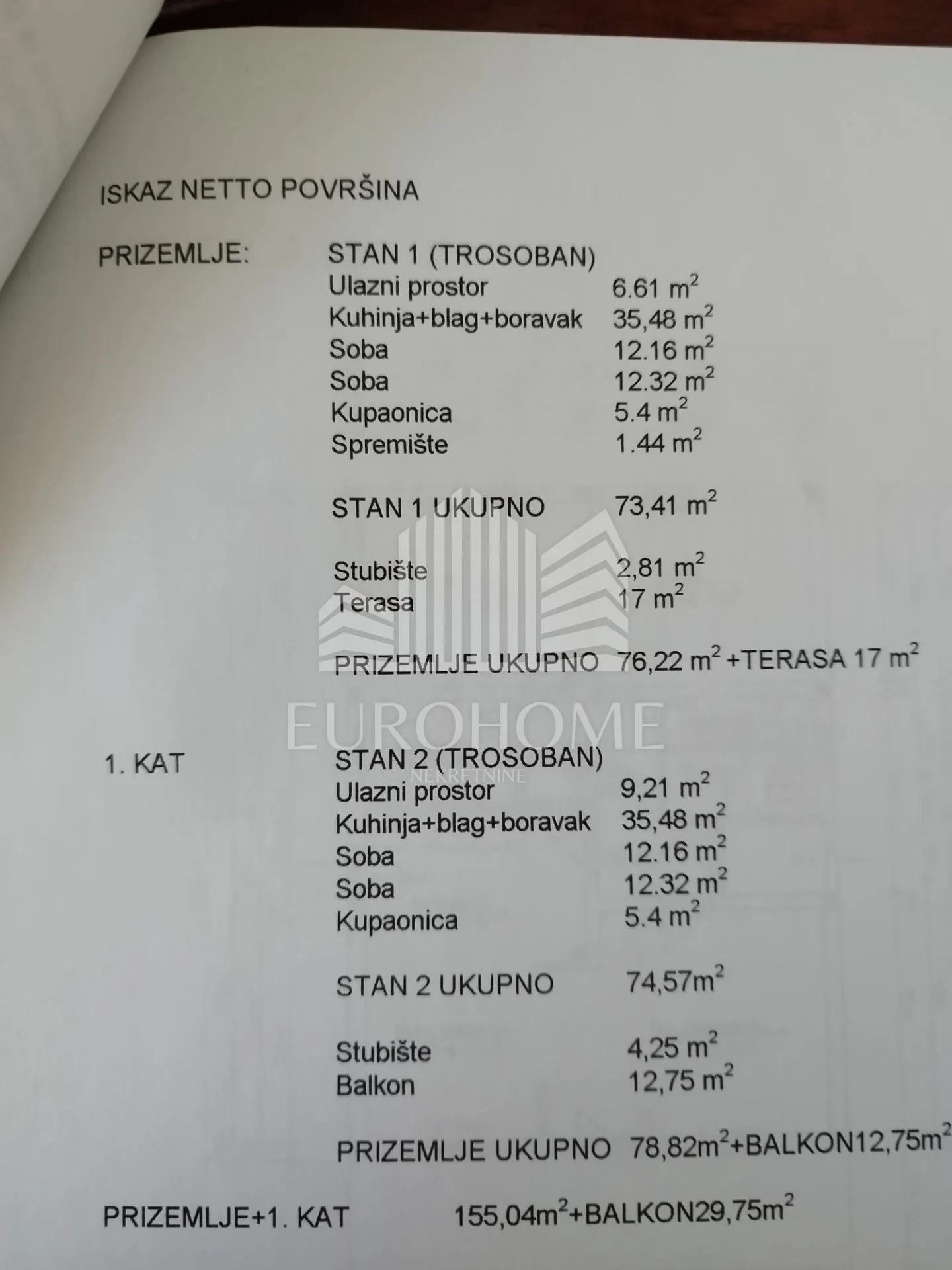 kuća sa dva stana svaki 100 m2, okućnica 700 m2, klara - slika 13