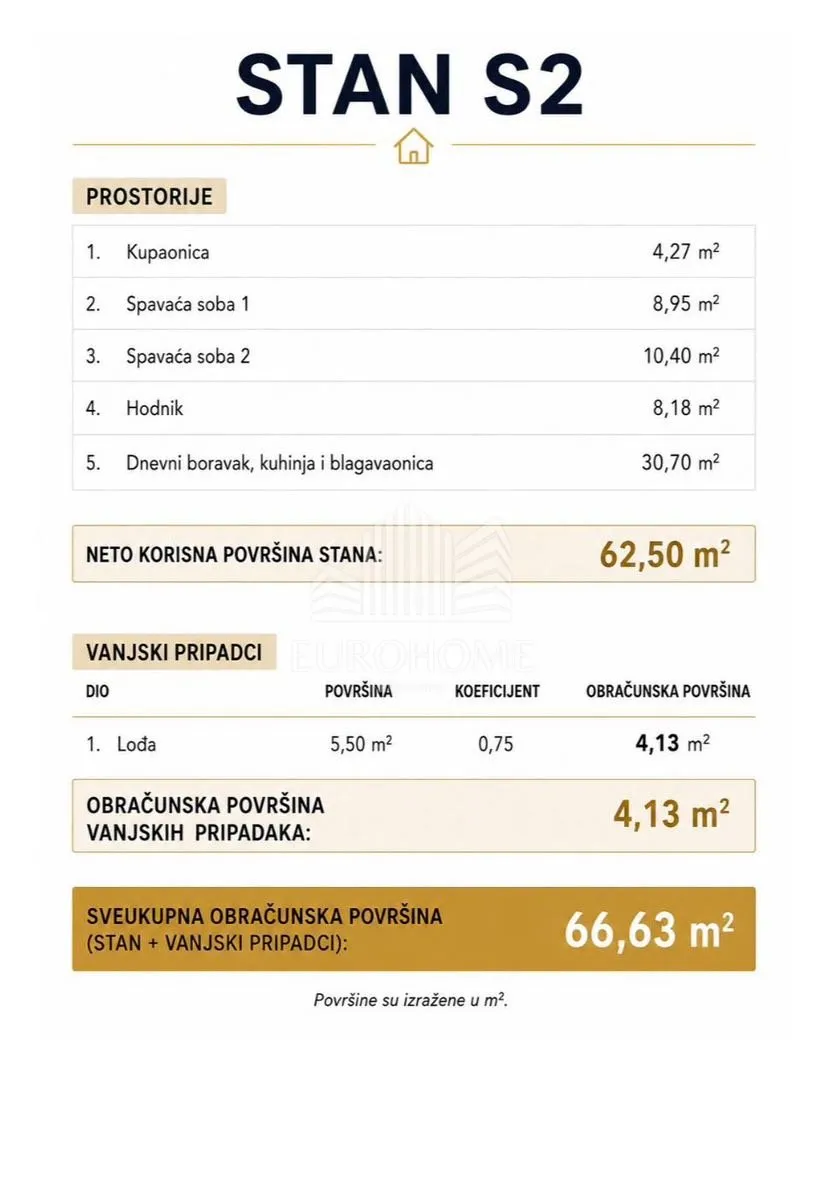 split, podstrana, dvosoban stan u novogradnji, 66m2 - slika 9