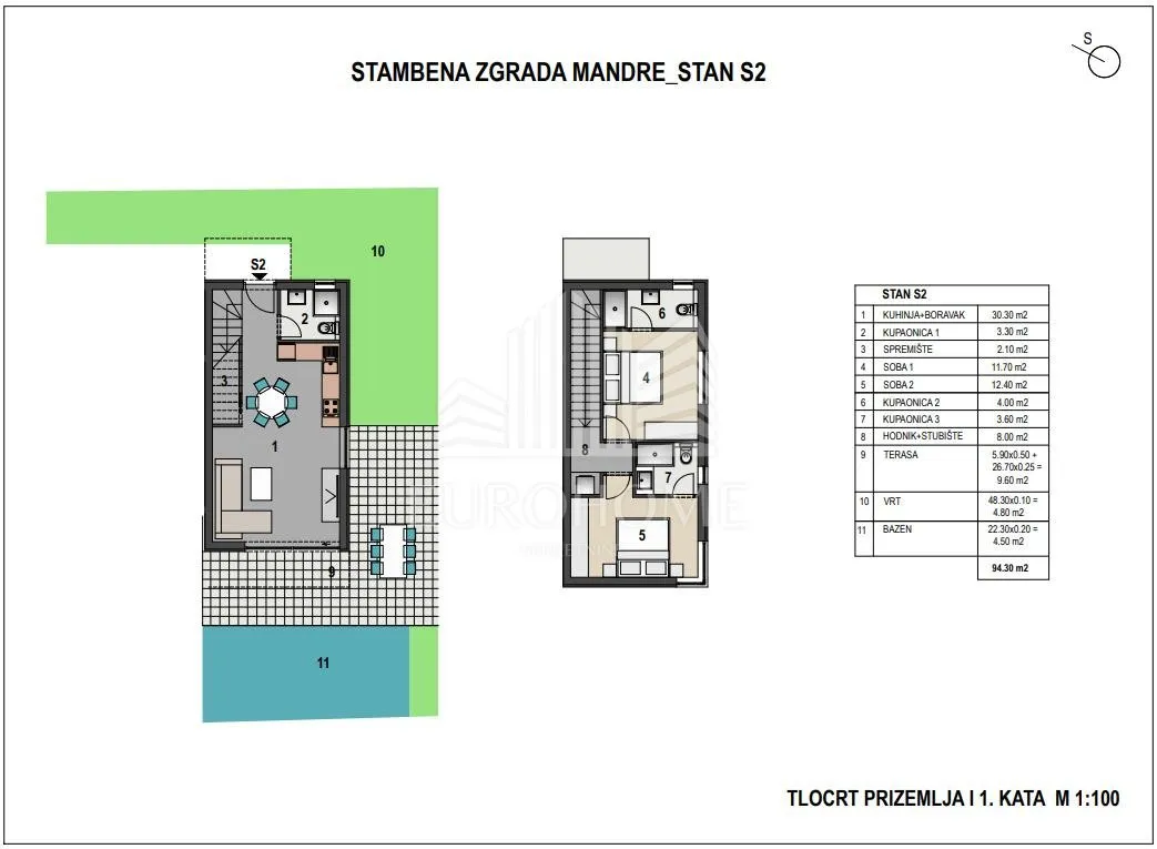 dvoetazni luksuzni apartman sa velikim vrtom i bazenom s2 - slika 10
