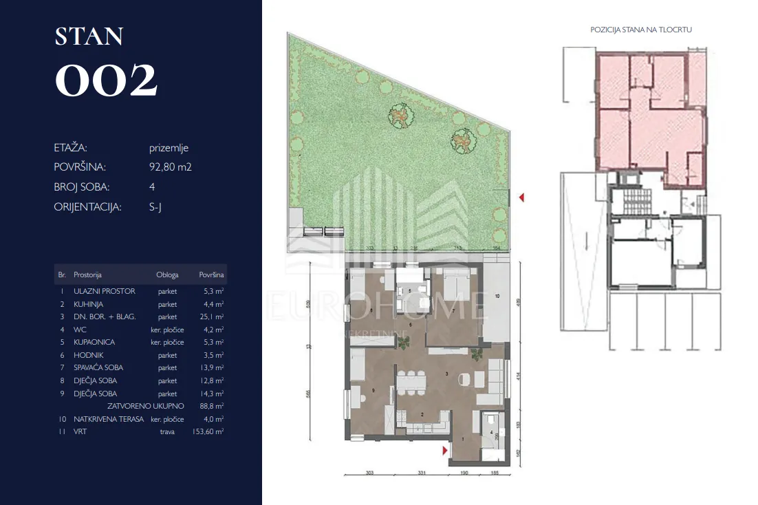 novogradnja novi zagreb - buzin - četverosoban stan 120m2 sa vrtom + vpm + garaža - slika 4