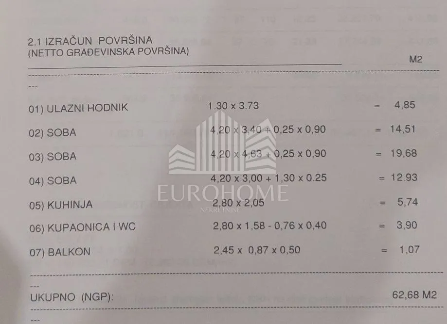 čanićeva – trosoban stan s balkonom u odlično održavanoj armirano-betonskoj zgradi - slika 15