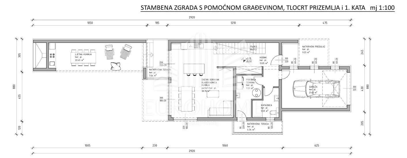rtina, građevinsko zemljište s gotovim projektom za gradnju moderne kuće - slika 11