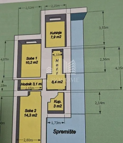moderno namješten dvosoban stan na odličnoj lokaciji - palmotićeva - slika 13