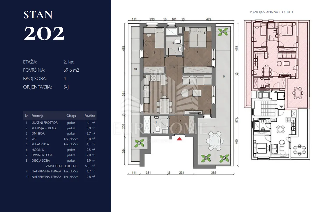 novogradnja novi zagreb - buzin - trosoban penthouse sa garažom - slika 4