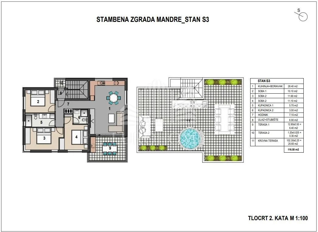 pag, mandre, luksuzni penthouse, 100m2 rooftop. top lokacija. pogled - slika 7